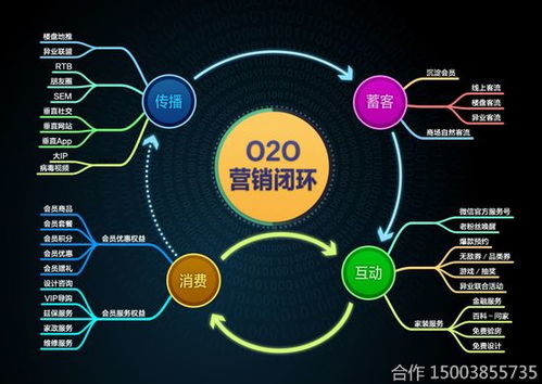 從成功創(chuàng)業(yè)者汲取經(jīng)驗(yàn)，探索VR全景與網(wǎng)絡(luò)設(shè)備市場的快速入門之道